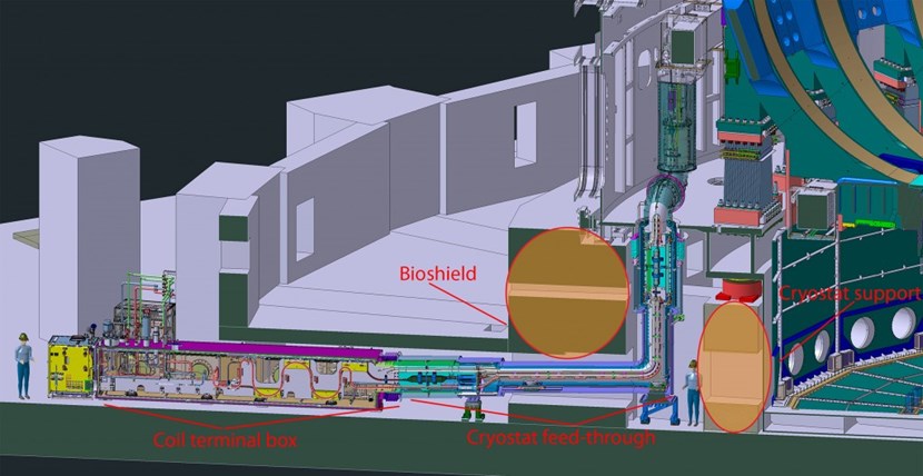 The cryostat feedthrough is a ''captive'' component that needs to be brought into position before the completion of the cryostat base support ring. (Click to view larger version...)