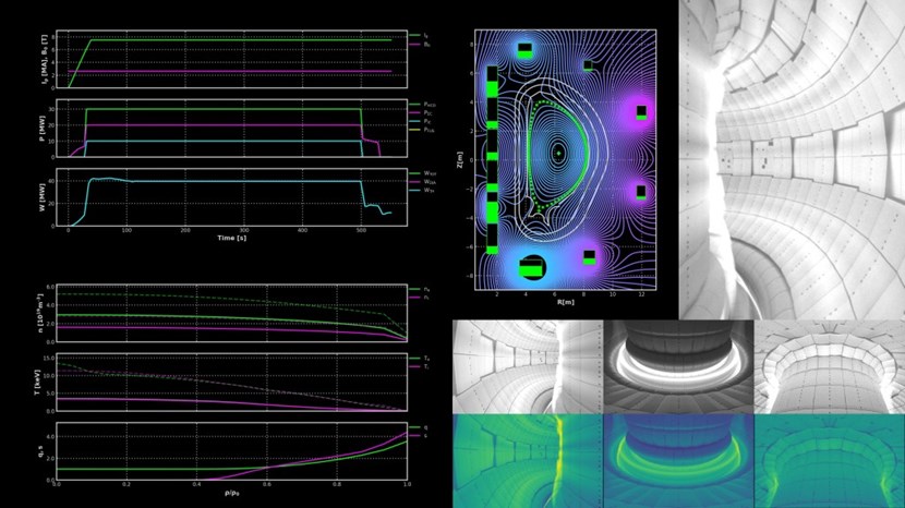 Figure 1. Example control-room Live Display calculated using the ITER IMAS scenario database and showing plasma equilibrium, waveforms and profiles together with synthetic views from the Wide Angle Viewing System (WAVS). (M. Hosokawa, J-F Artaud, M Schneider, S Medvedev, X Bonnin, A Shabashov) (Click to view larger version...)